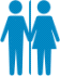 男女別(男/女)
